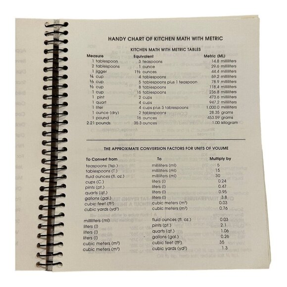 RADAR Animal Shelter Cookbook Spiral Bound Vintage 1980s Lawson MO - Picture 8 of 9